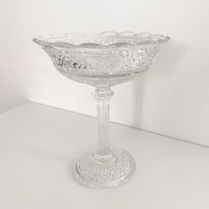 Vintage Pressed Glass Pedestal Candy Dish / Compote Bowl